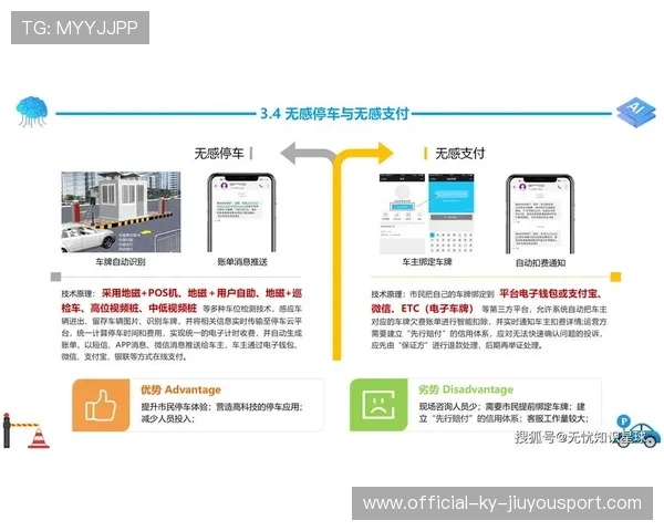 体育场馆停车优化方案缓解比赛日交通压力，体育馆停车位配比